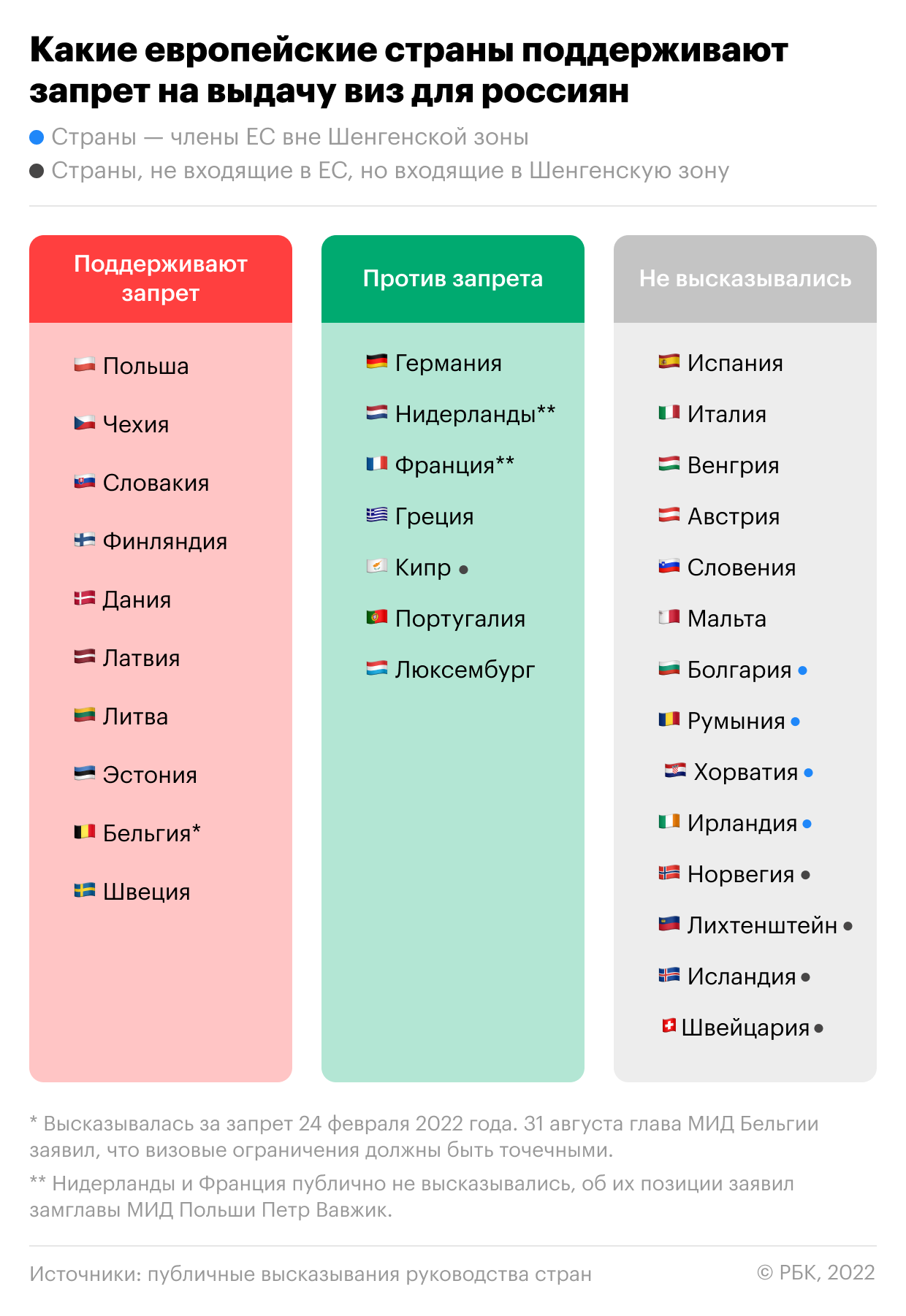 Военная операция на Украине. Онлайн