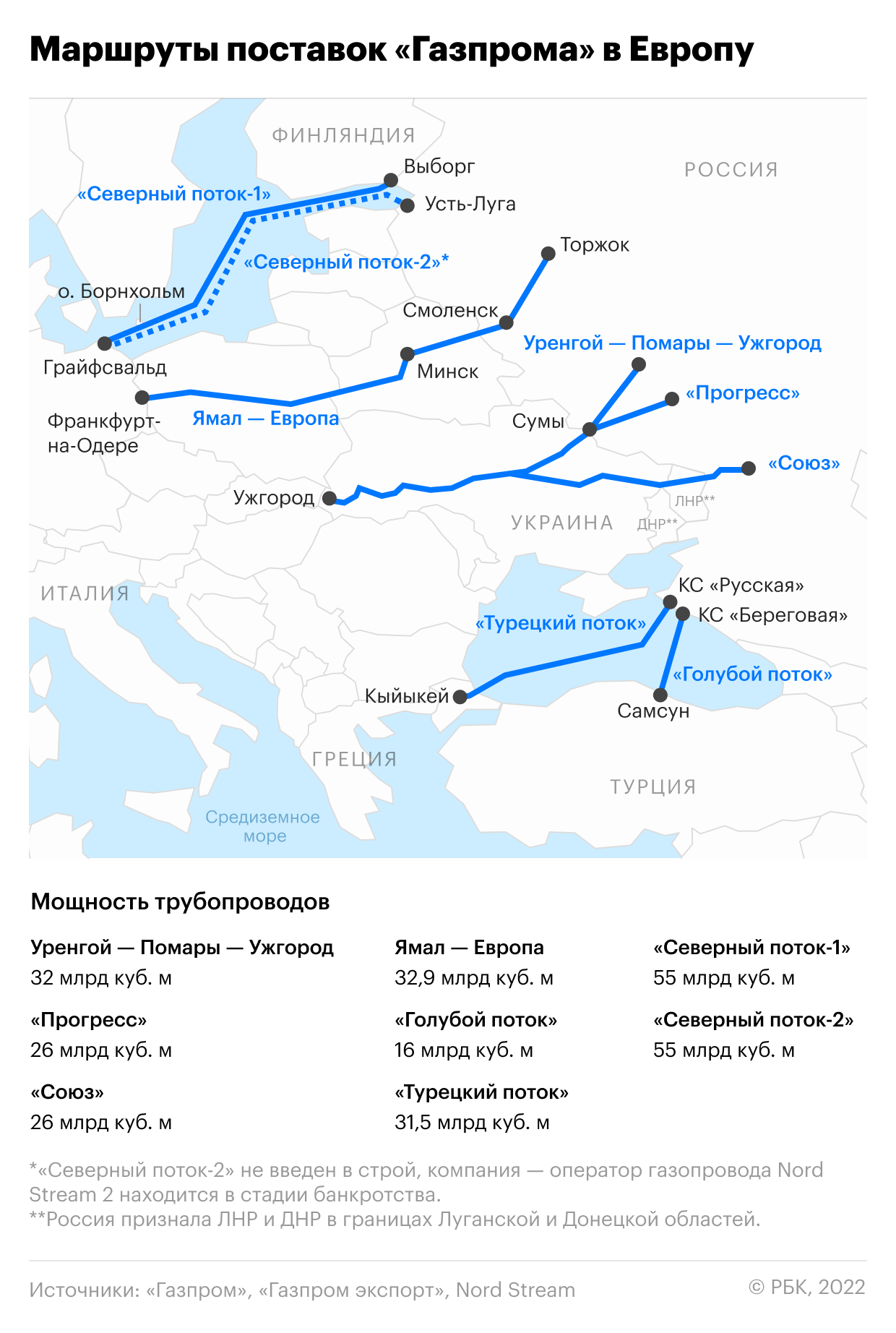 Глава МВД Финляндии упала в обморок на брифинге по Nord Stream