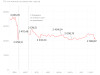  24.02&nbsp;&mdash; 24.09. Инфографика 