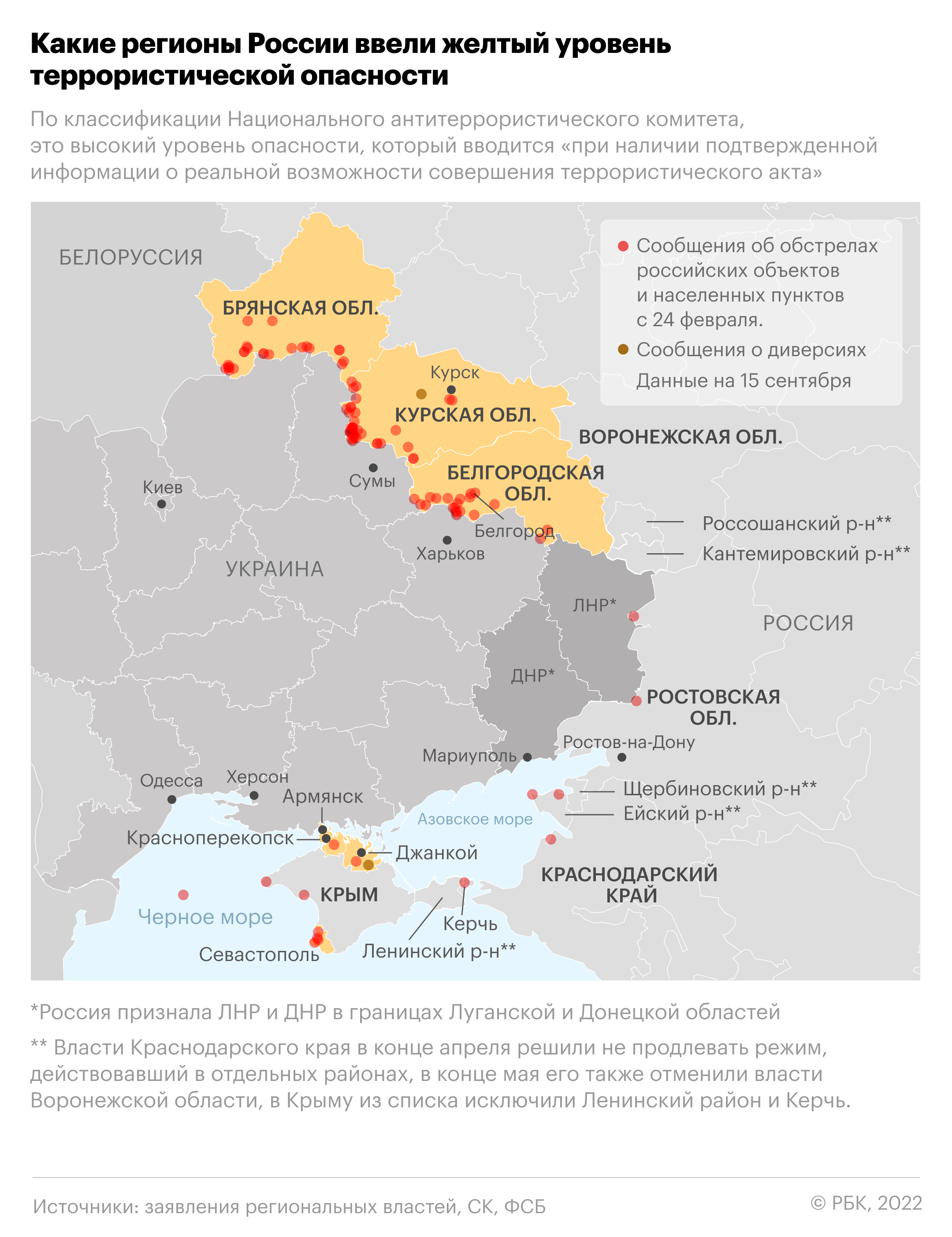  При обстреле города Валуйки Белгородской области погиб один человек 