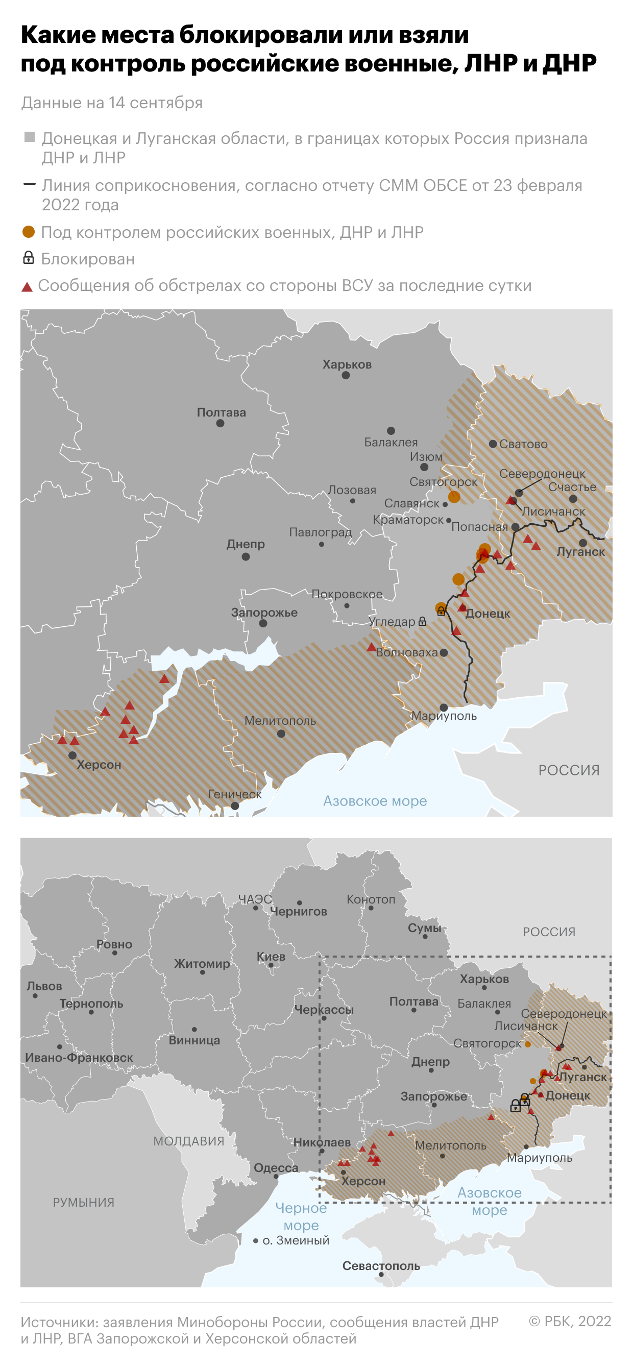 Военная операция на Украине. Онлайн