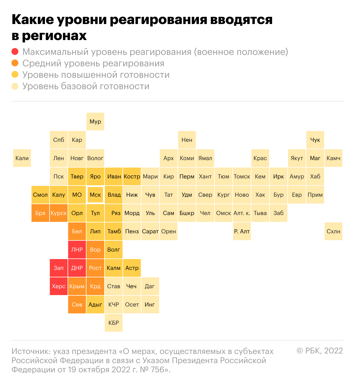  Военная операция на Украине. Онлайн 