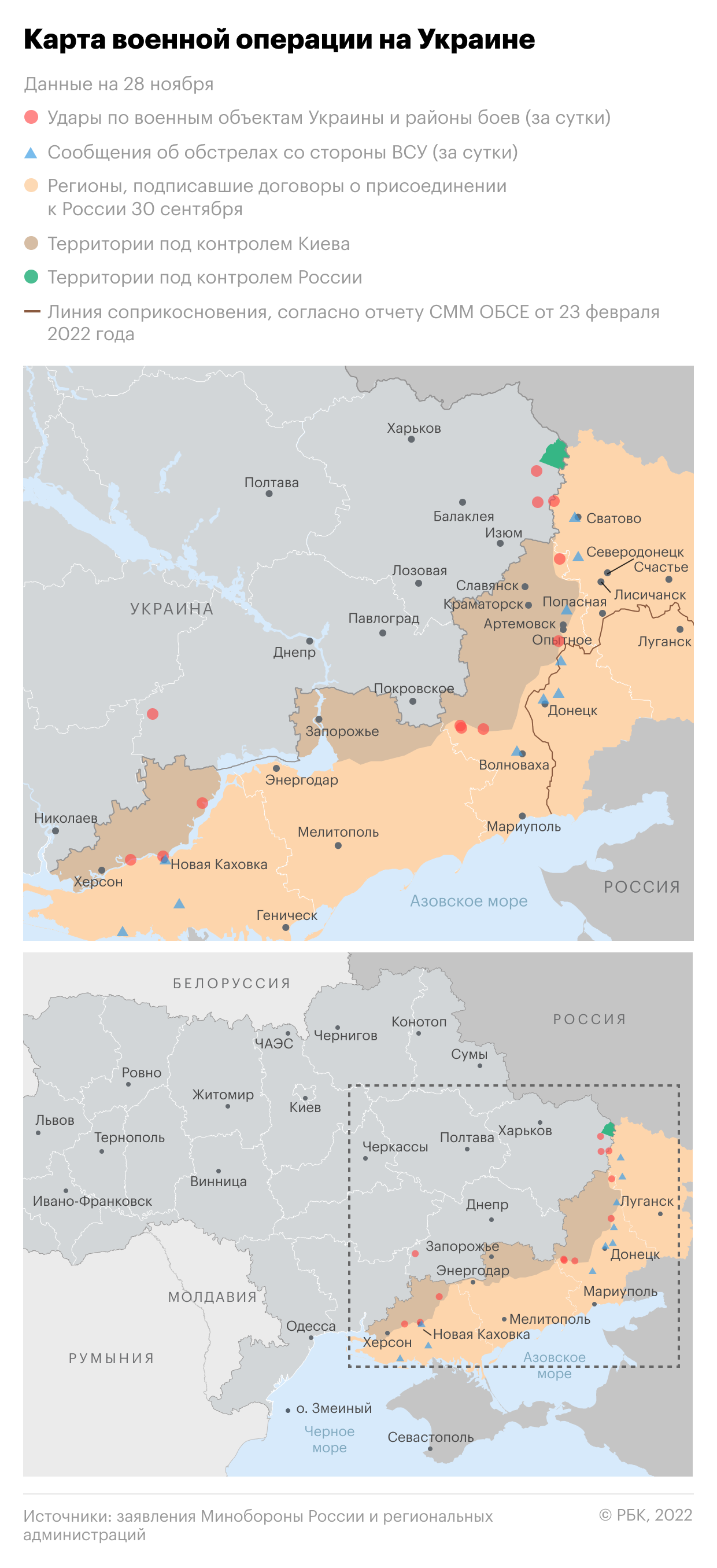 Военная операция на Украине. Онлайн