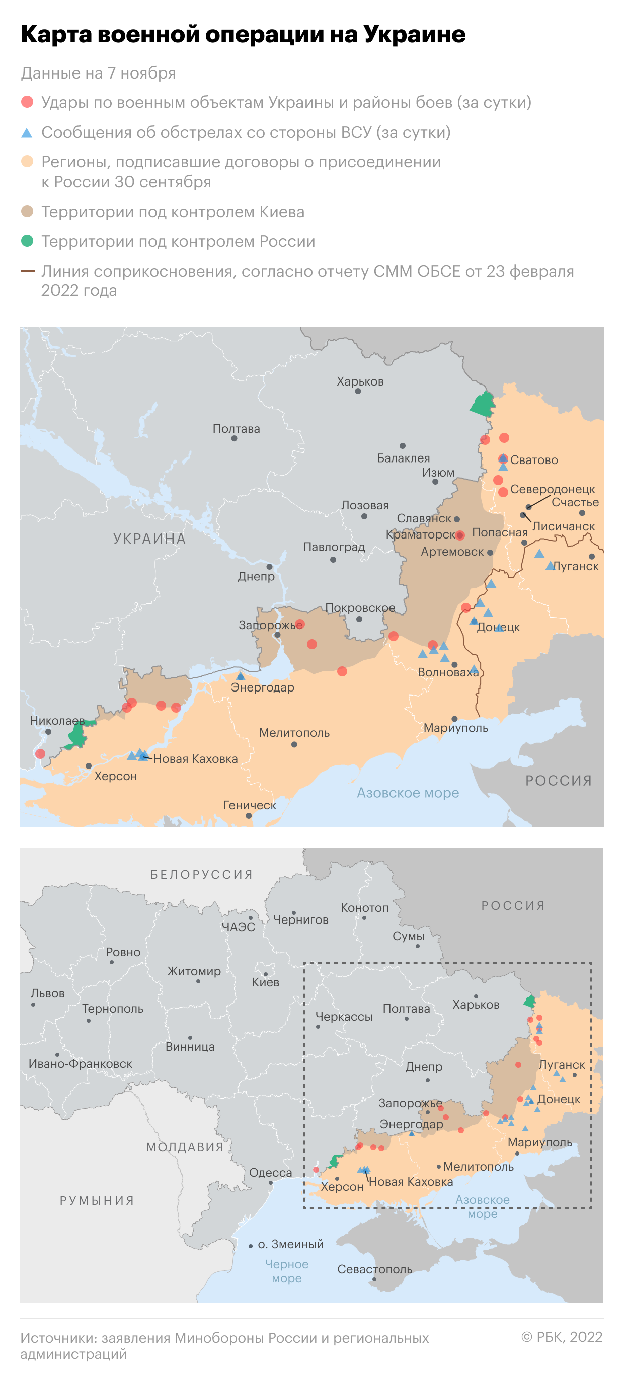 Военная операция на Украине. Онлайн