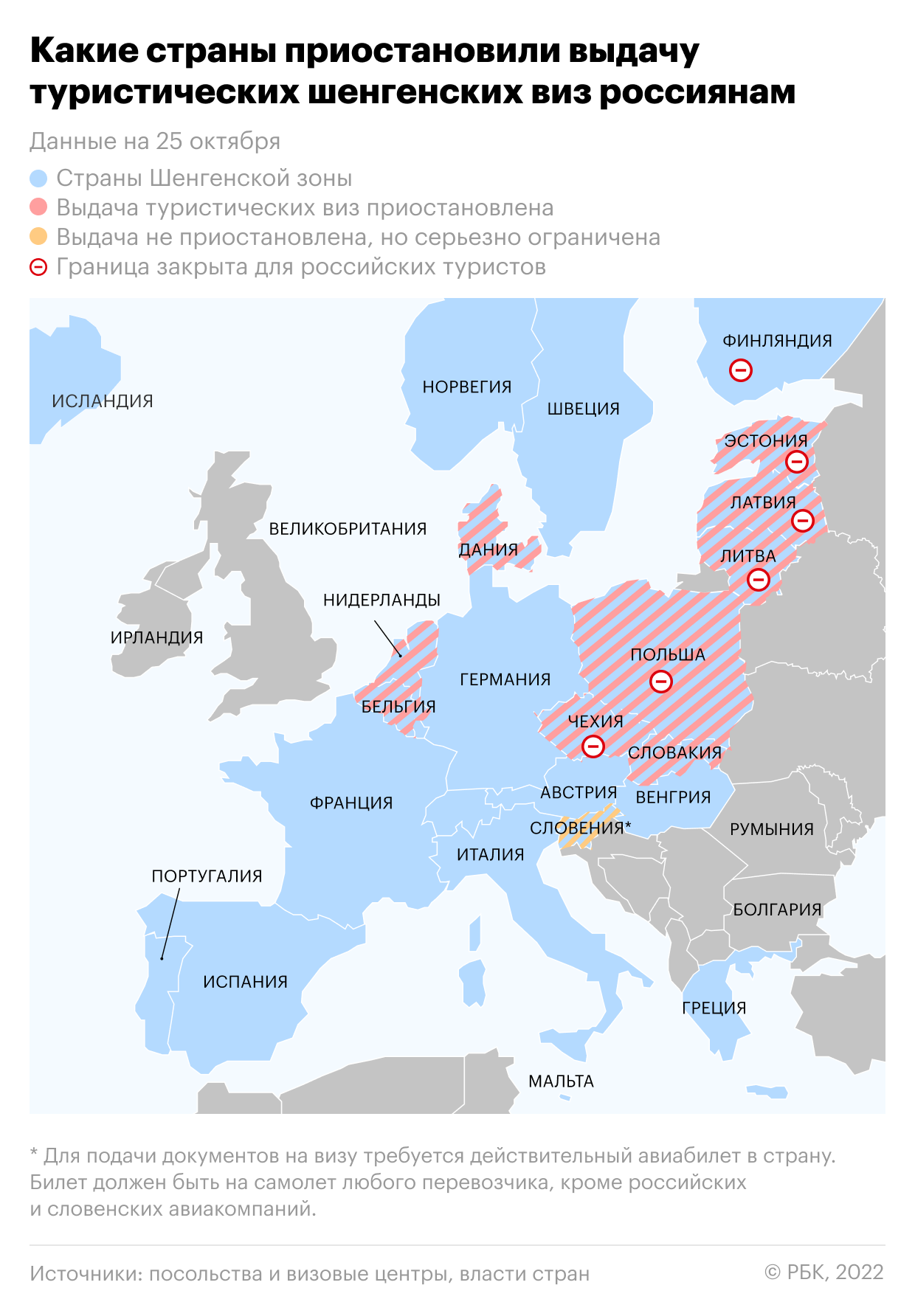  Туроператоры назвали страны, которые могут выдать Шенген до конца года 