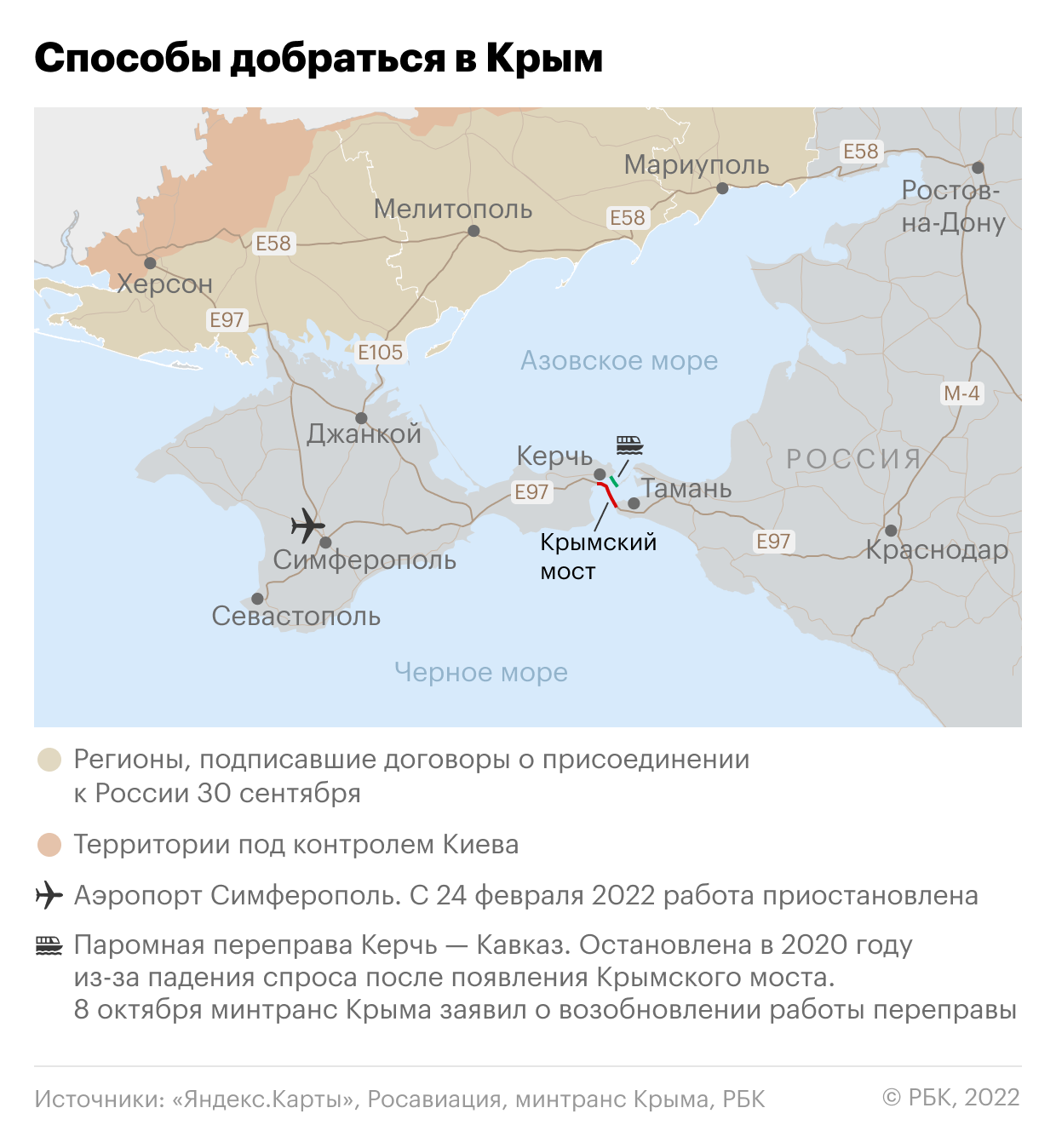  &laquo;Газели&raquo; временно перестанут пускать по Крымскому мосту 