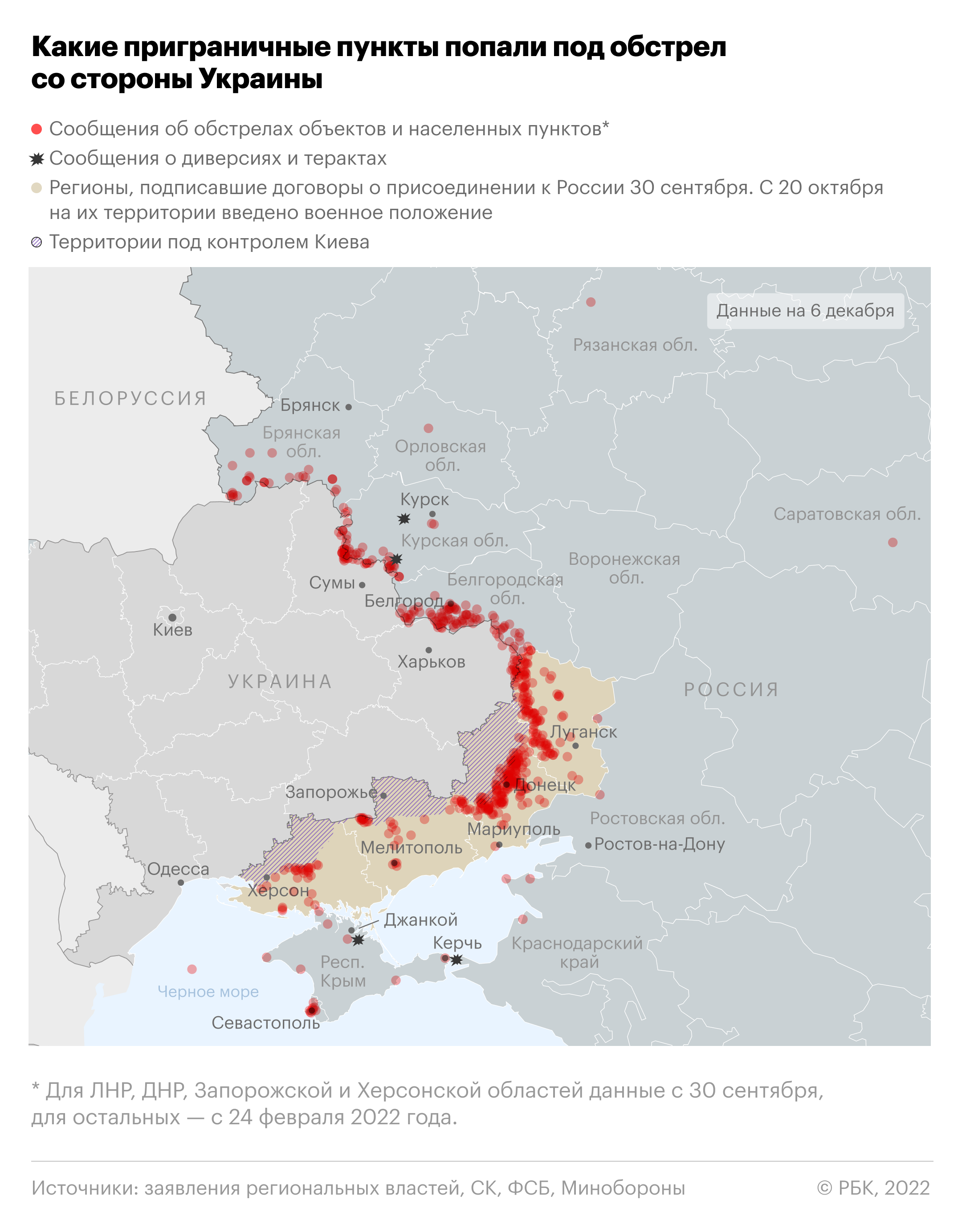  Военная операция на Украине. Онлайн 
