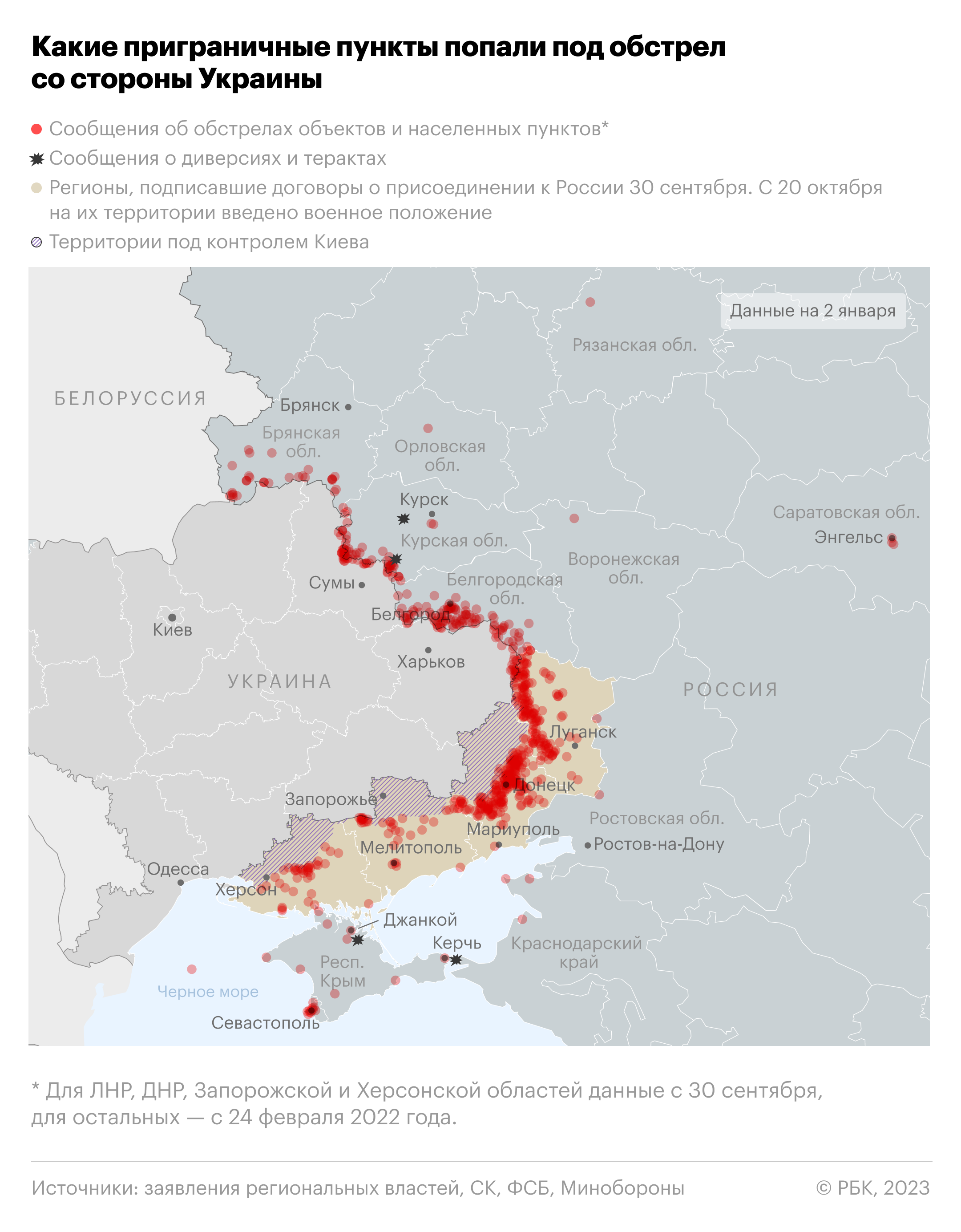  Белгородский губернатор сообщил об обстреле села Вязовое 