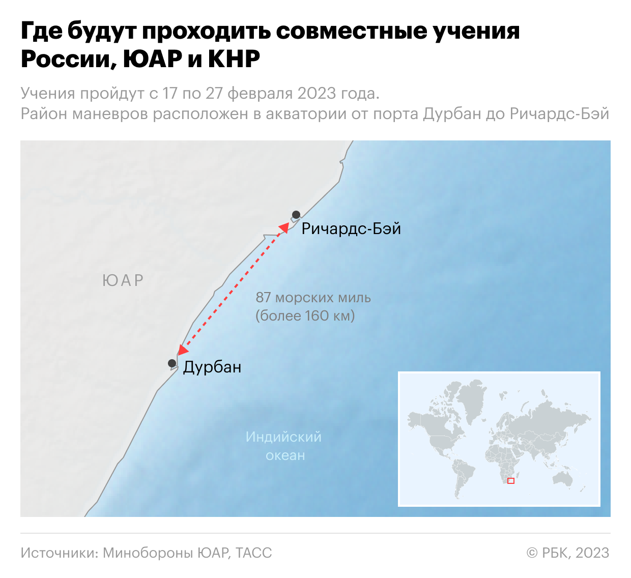 В ЮАР сообщили об активной фазе морских учений совместно с КНР и Россией