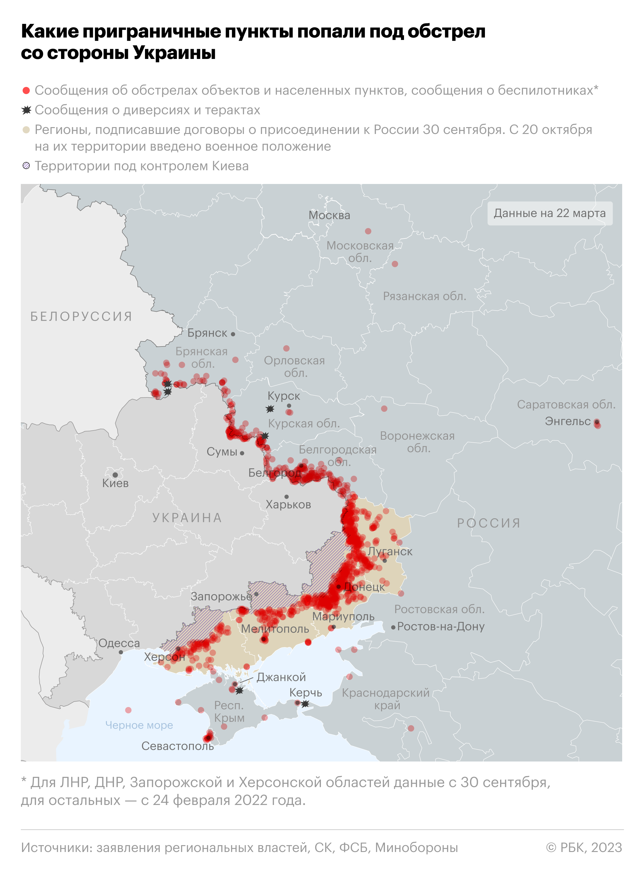  Губернатор Севастополя объяснил звуки взрывов 