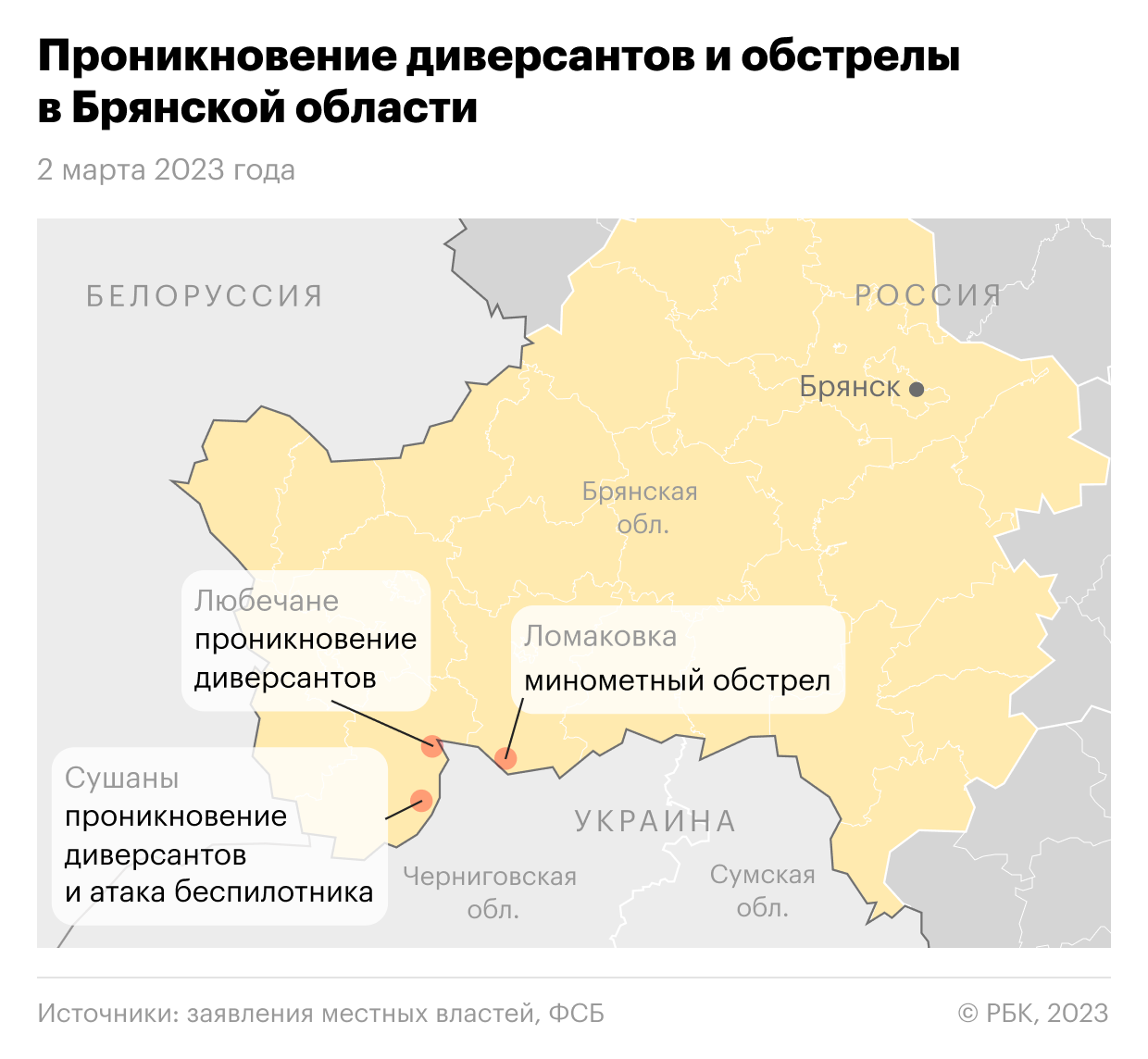В Брянскую область отправили следователей после атаки диверсантов