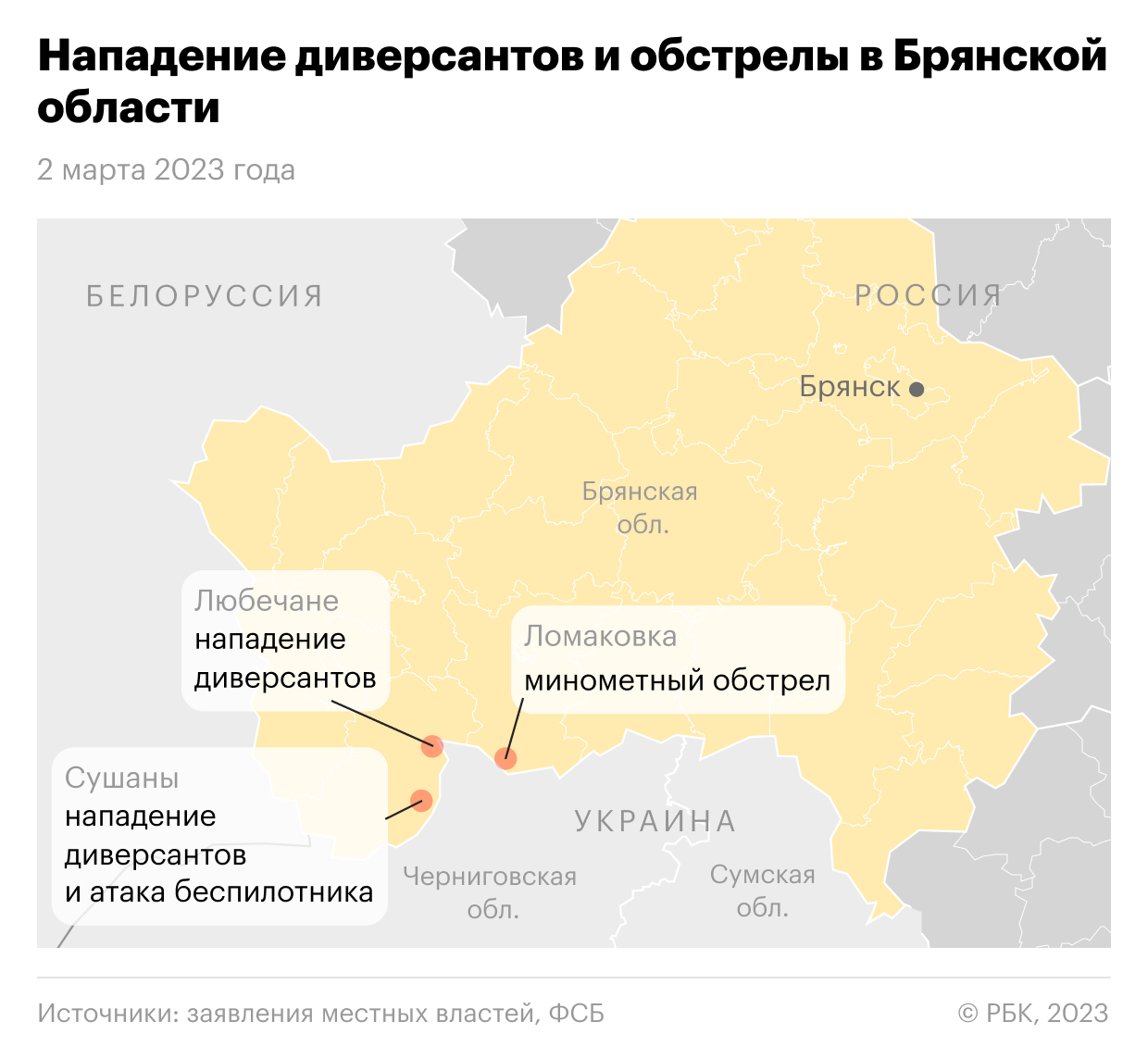 Антонов заявил об ответственности США за нападение на Брянскую область