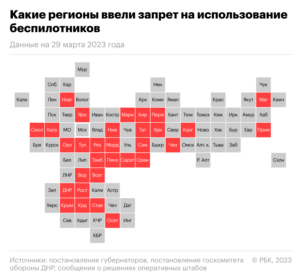  В Тверской области до середины мая запретили полеты беспилотников 
