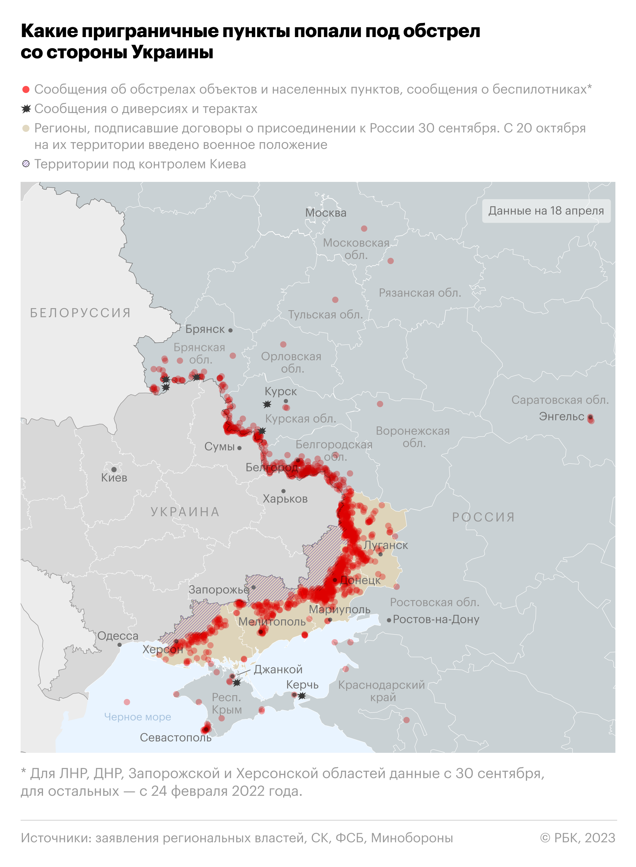 Брянский губернатор сообщил об атаке беспилотника ВСУ на военкомат