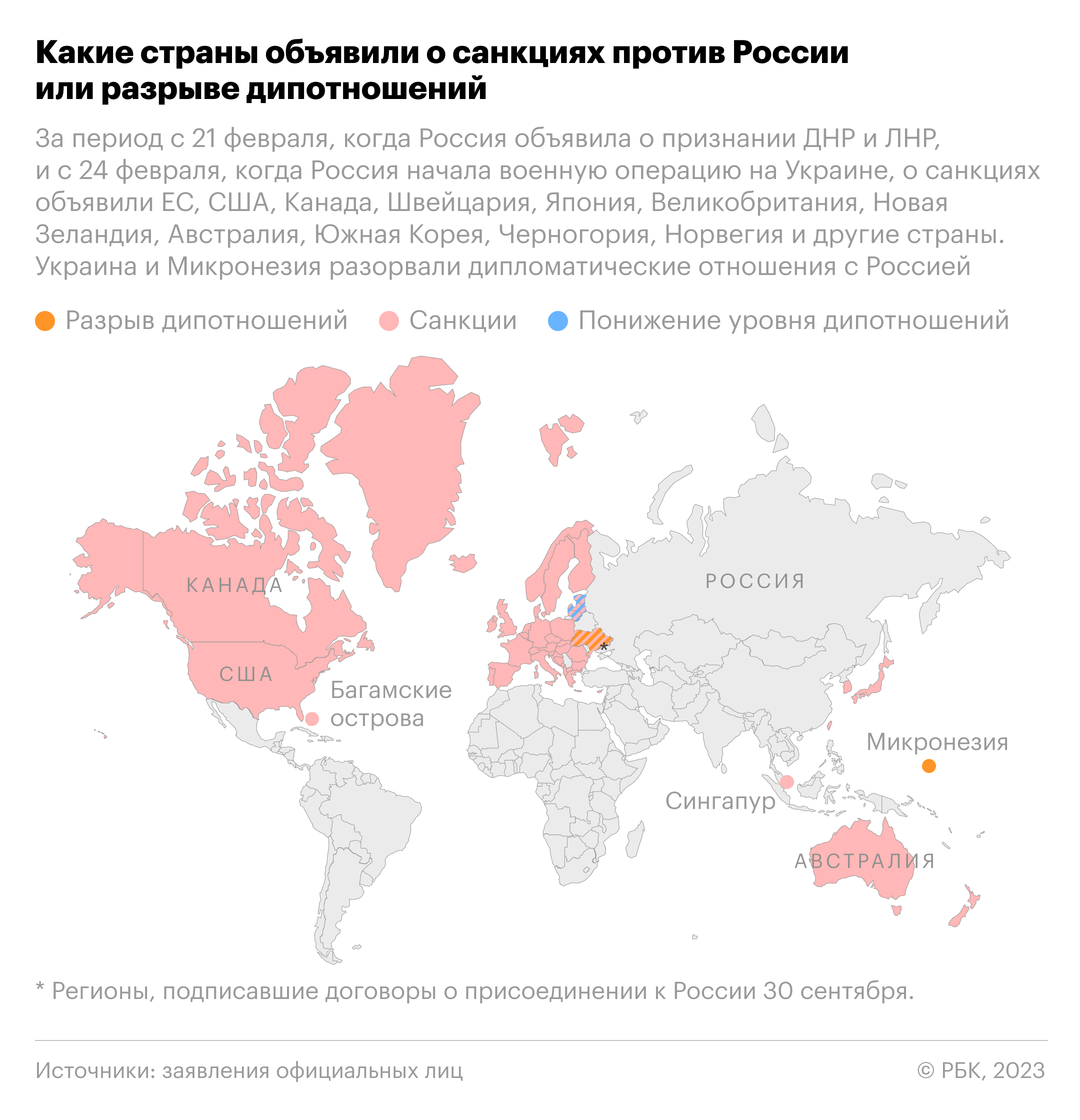  &laquo;Известия&raquo; узнали, когда ЕС может ввести 11-й пакет санкций против России 