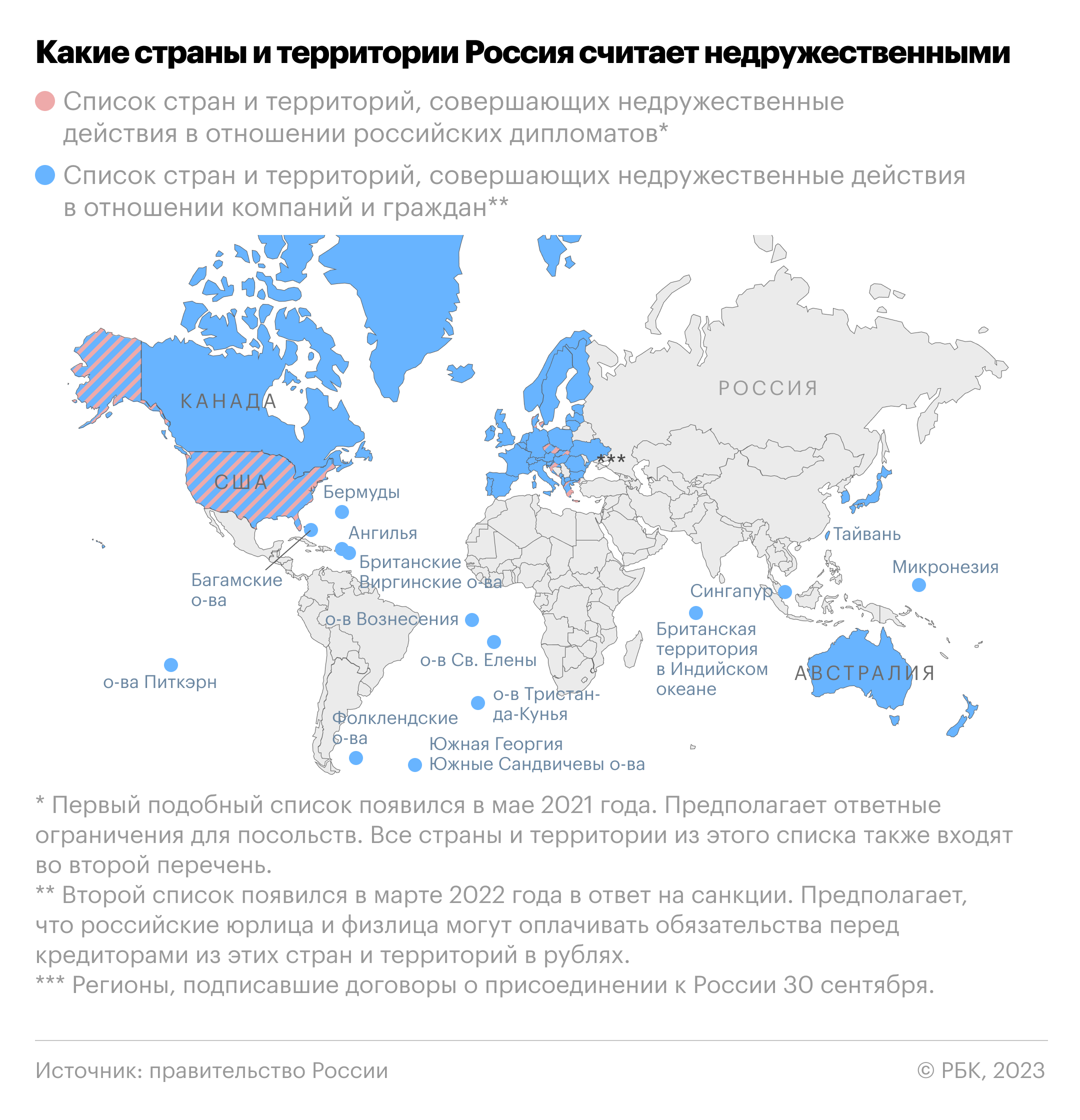 Песков отказался называть участников ПМЭФ с Запада, так как «их съедят»