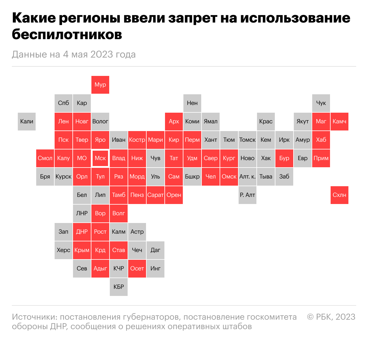 В Подмосковье около складов нашли упавший дрон