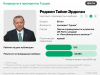Эрдоган проголосовал во втором туре выборов президента