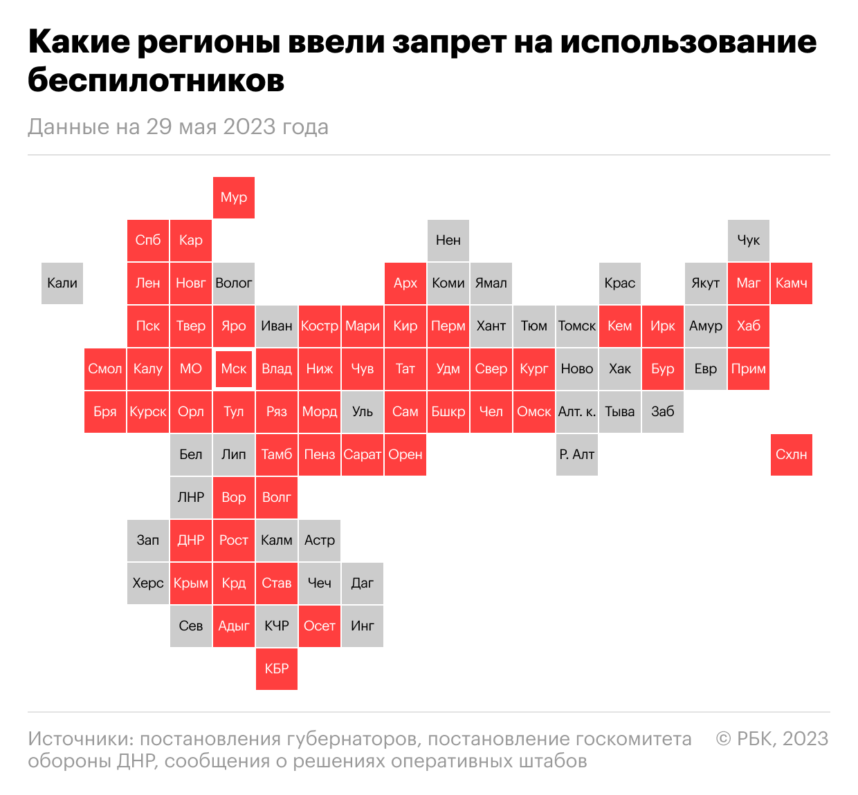 Калужский губернатор сообщил о падении двух дронов на трассе M3 &laquo;Украина&raquo;