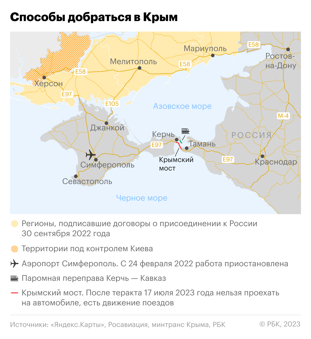 В Запорожской области объяснили, что нужно учитывать едущим в Крым