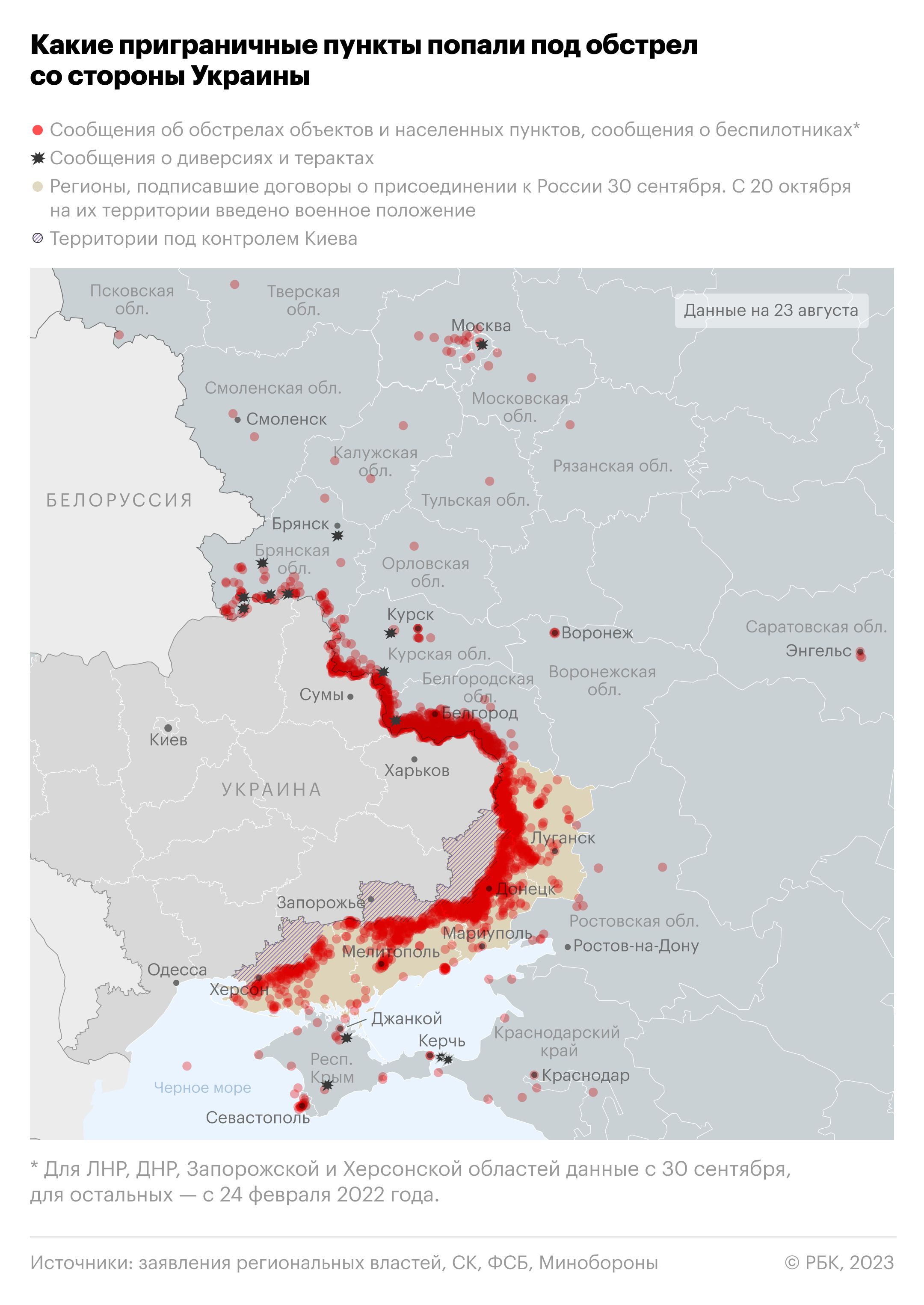 На востоке Крыма сбили крылатую ракету