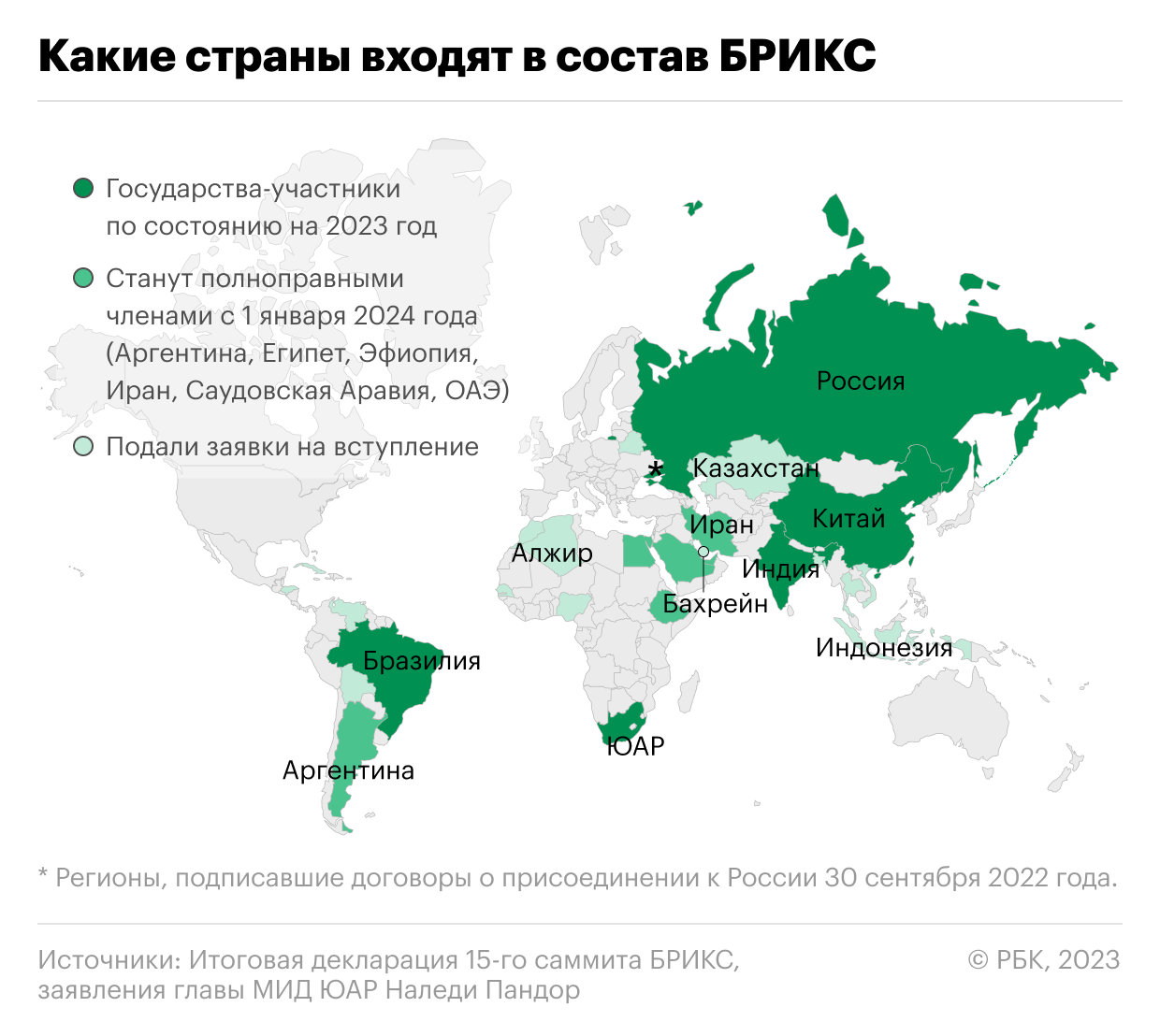 Китай поддержит кандидатуру Турции в БРИКС