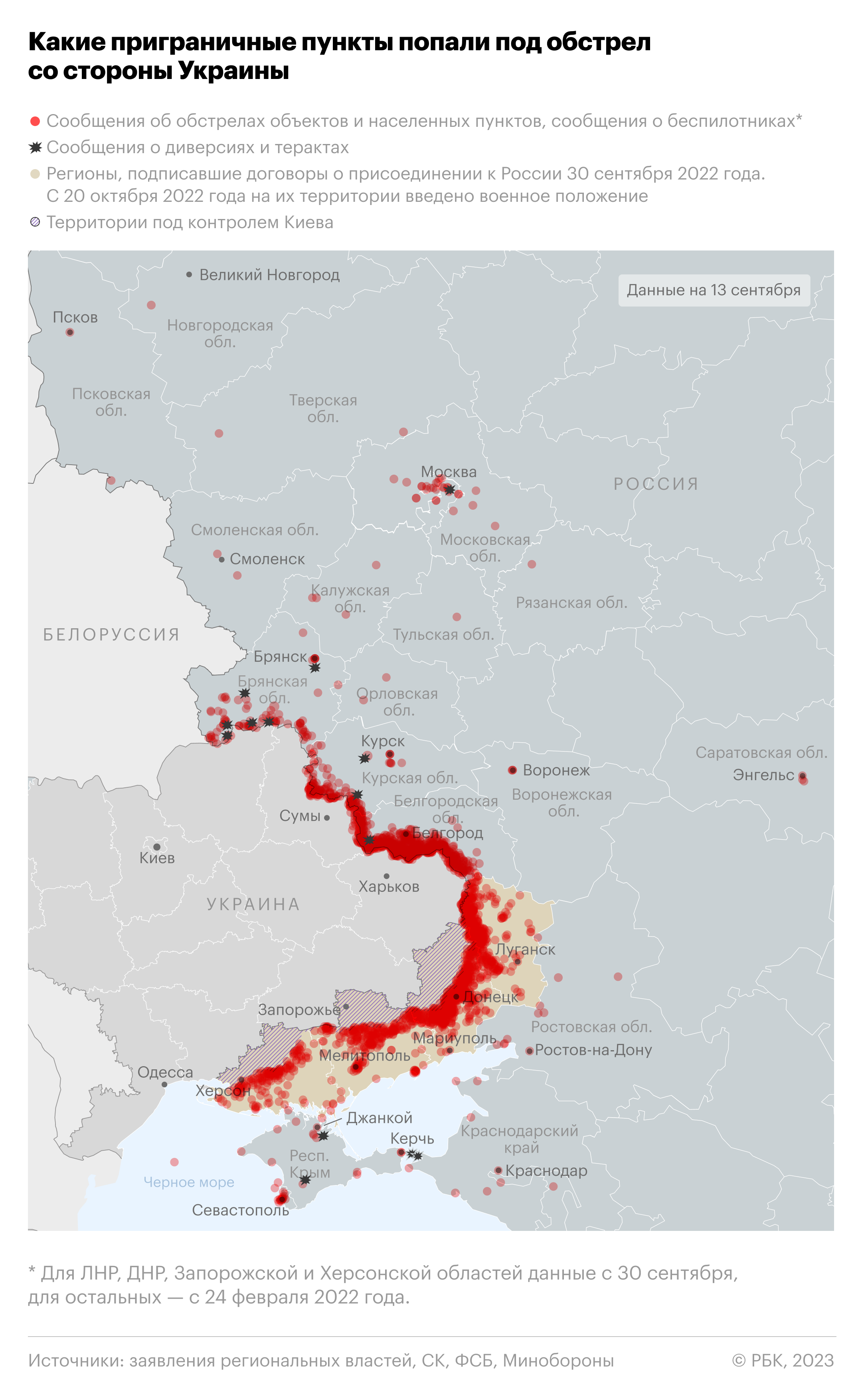 Белгородское село Старый Хутор попало под обстрел