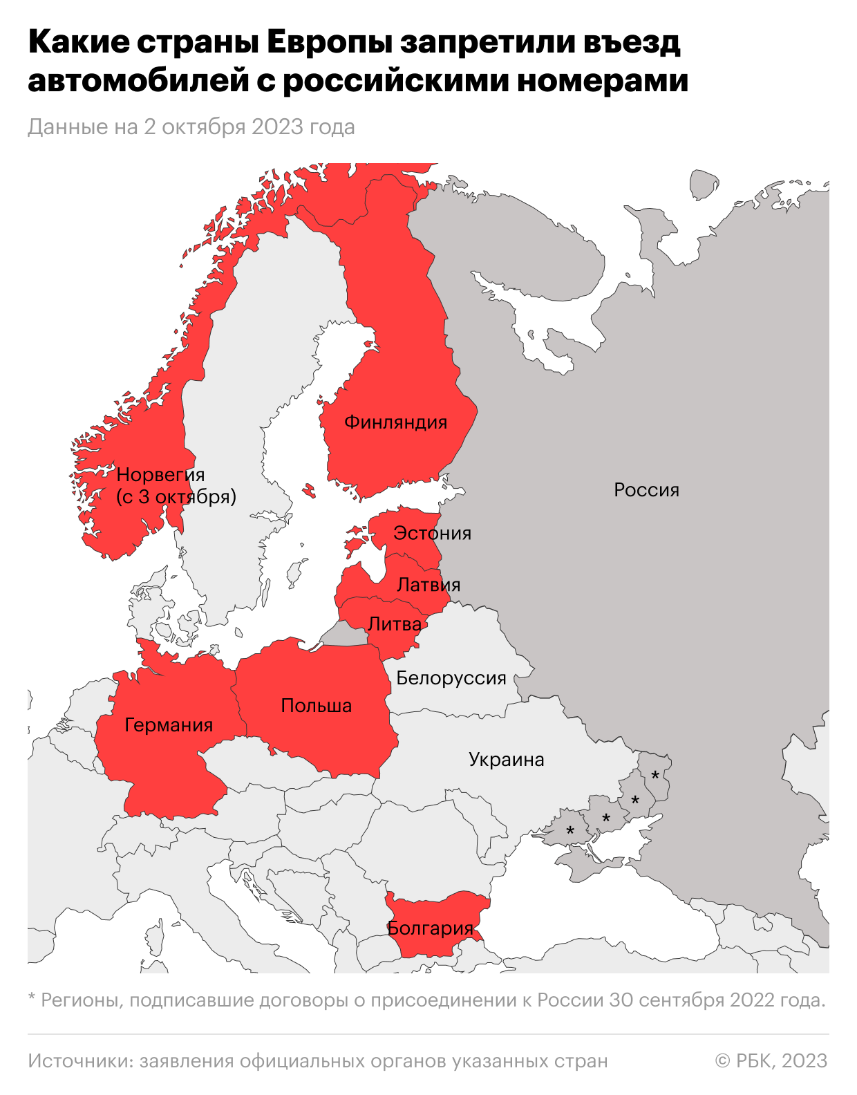 Посольство в Чехии опровергло информацию о конфискации российских машин