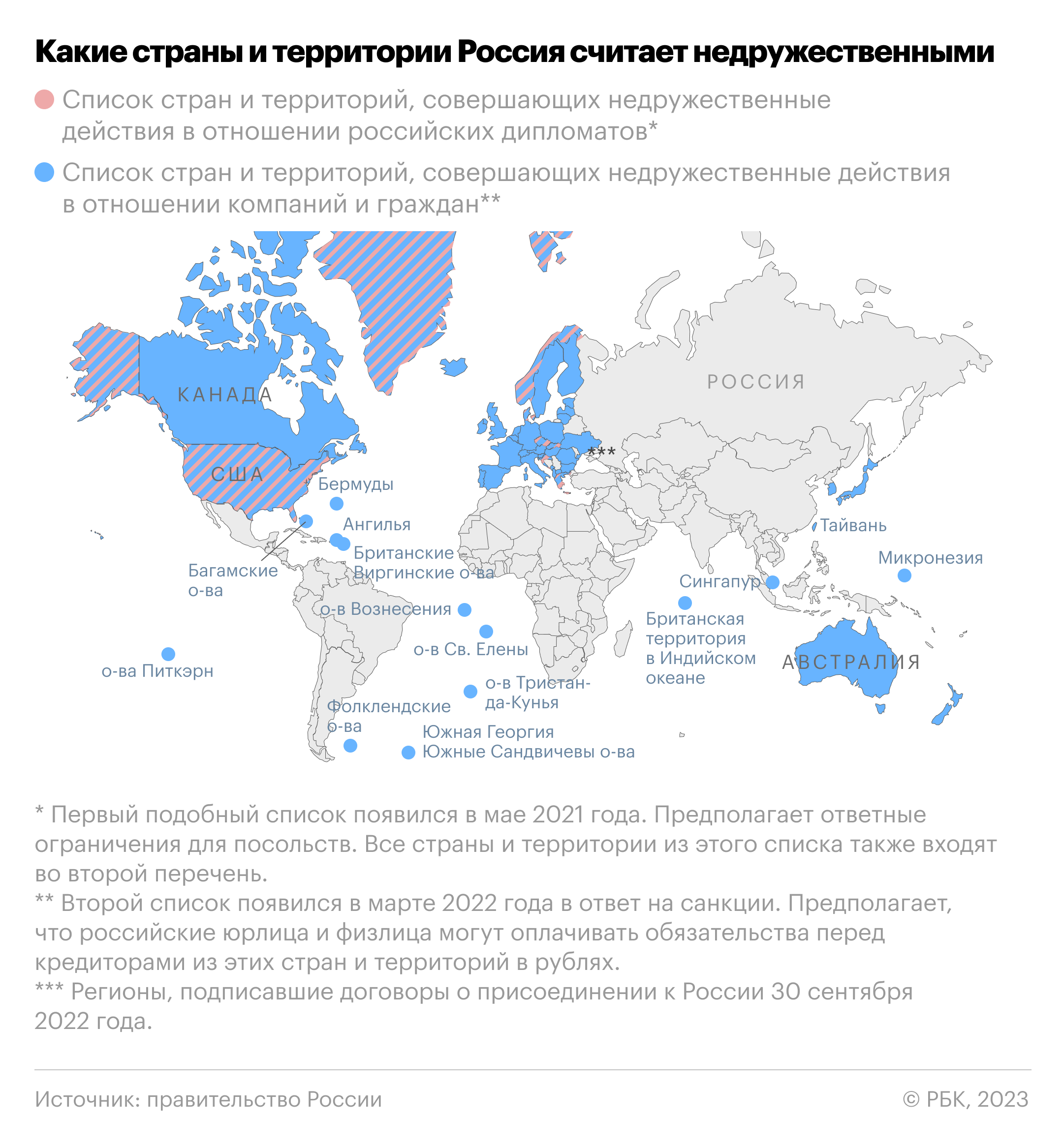 Кремль заявил об уверенности в расширении круга дружественных стран