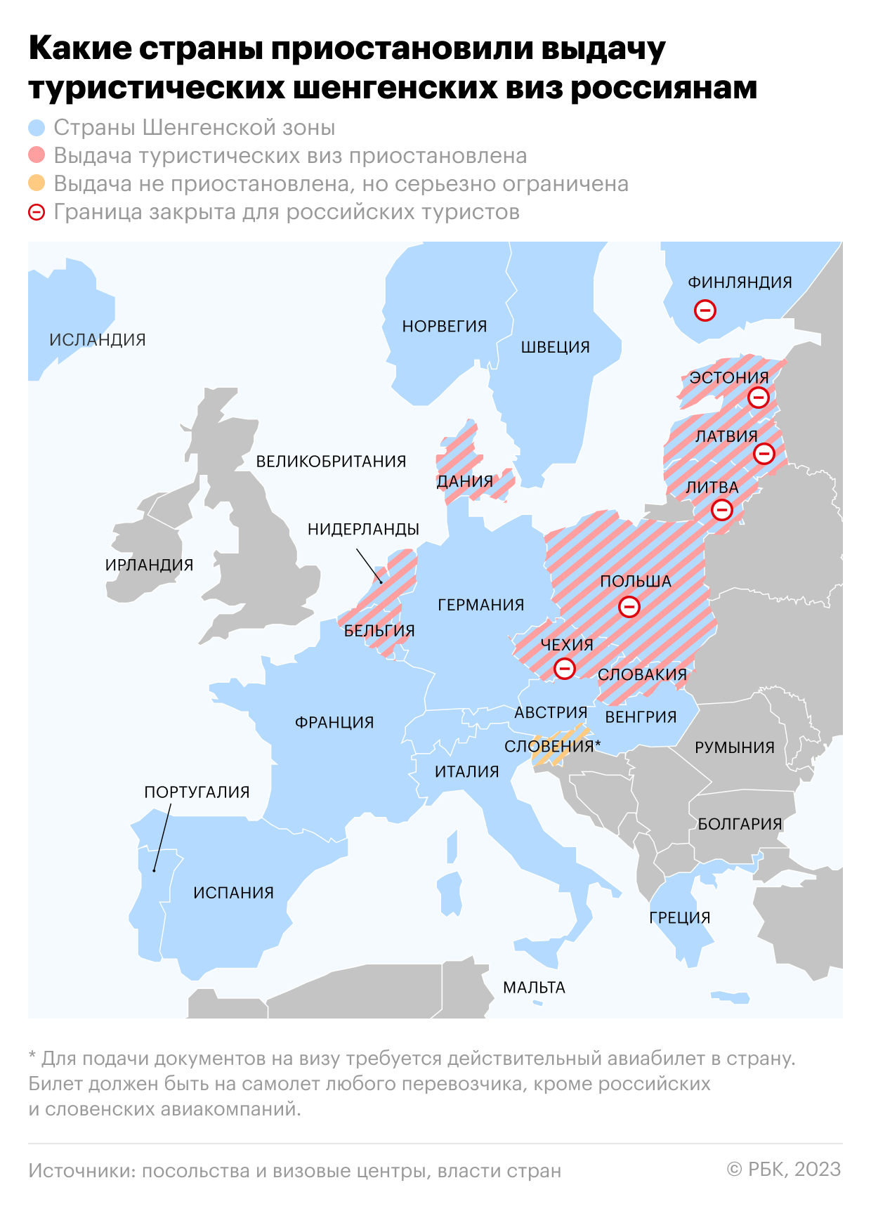 Россия увеличит стоимость виз для граждан ЕС