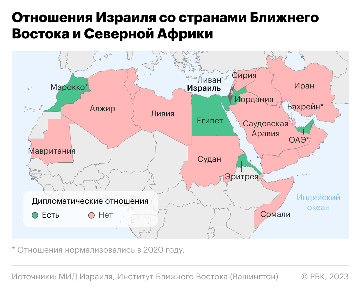 WP узнала о &laquo;растущем разочаровании&raquo; в Пентагоне из-за атак на базы США