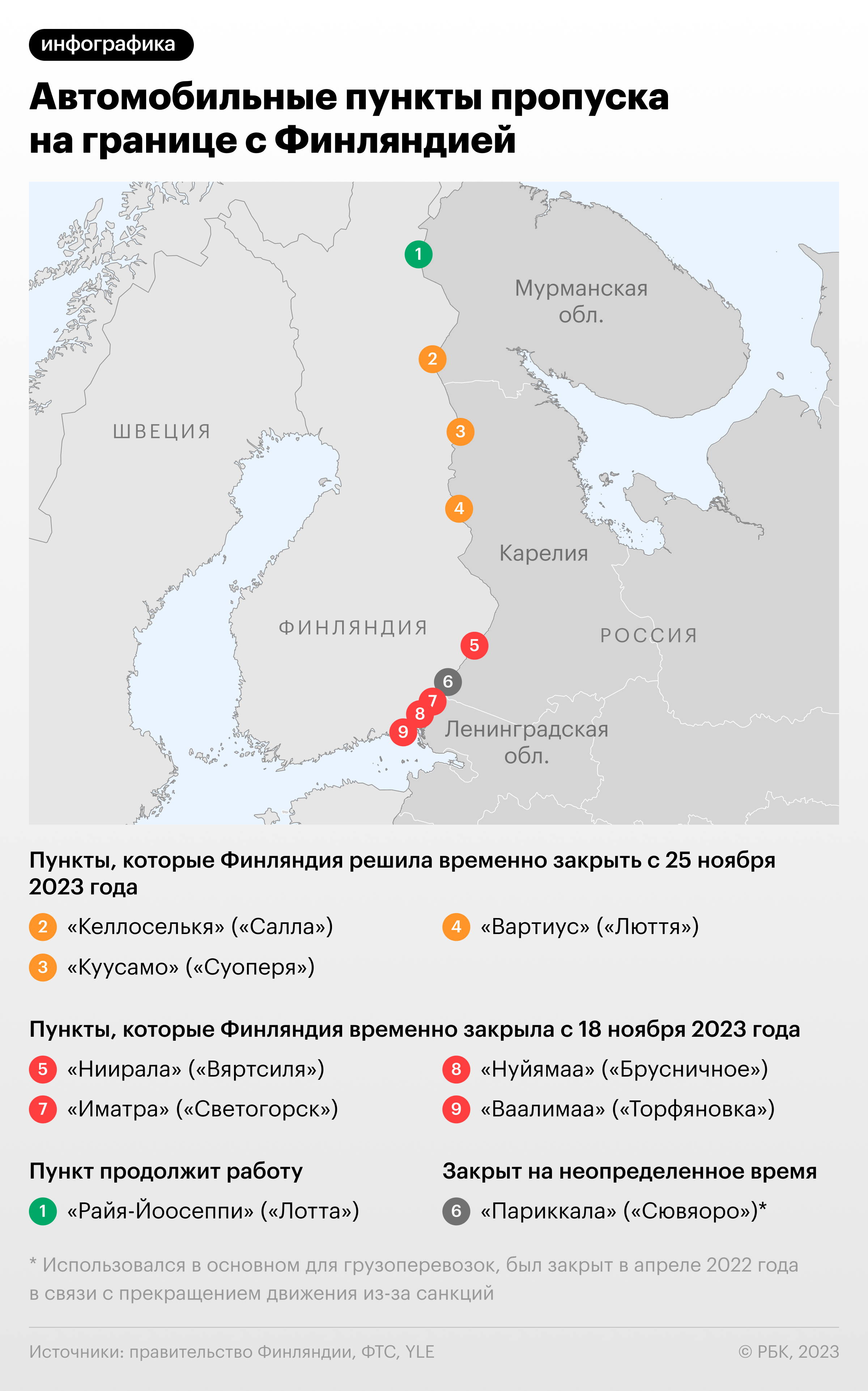 Финляндия почти целиком закроет границу с Россией