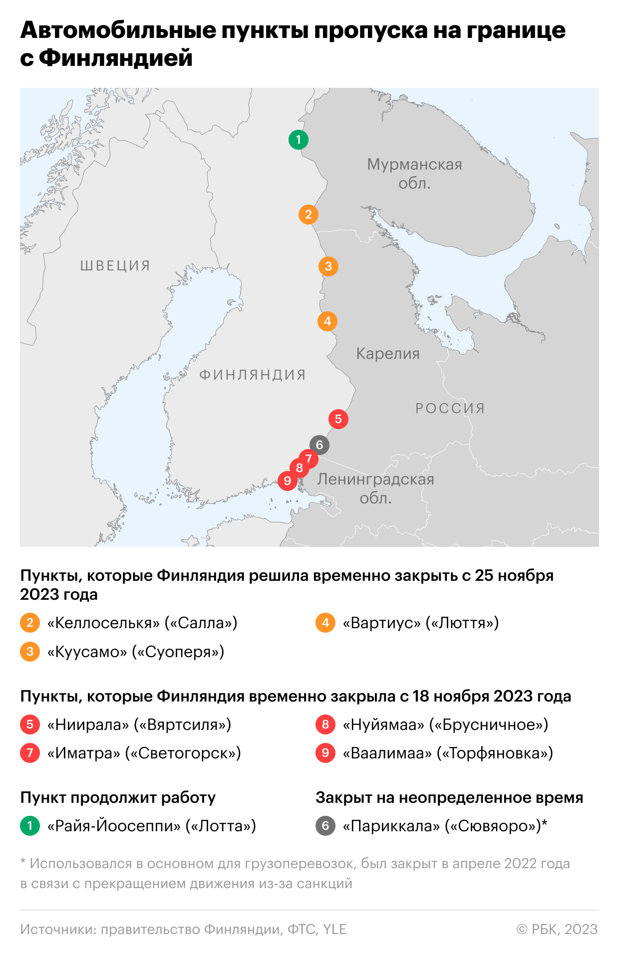 На въезде в Мурманск установят посты из-за наплыва мигрантов