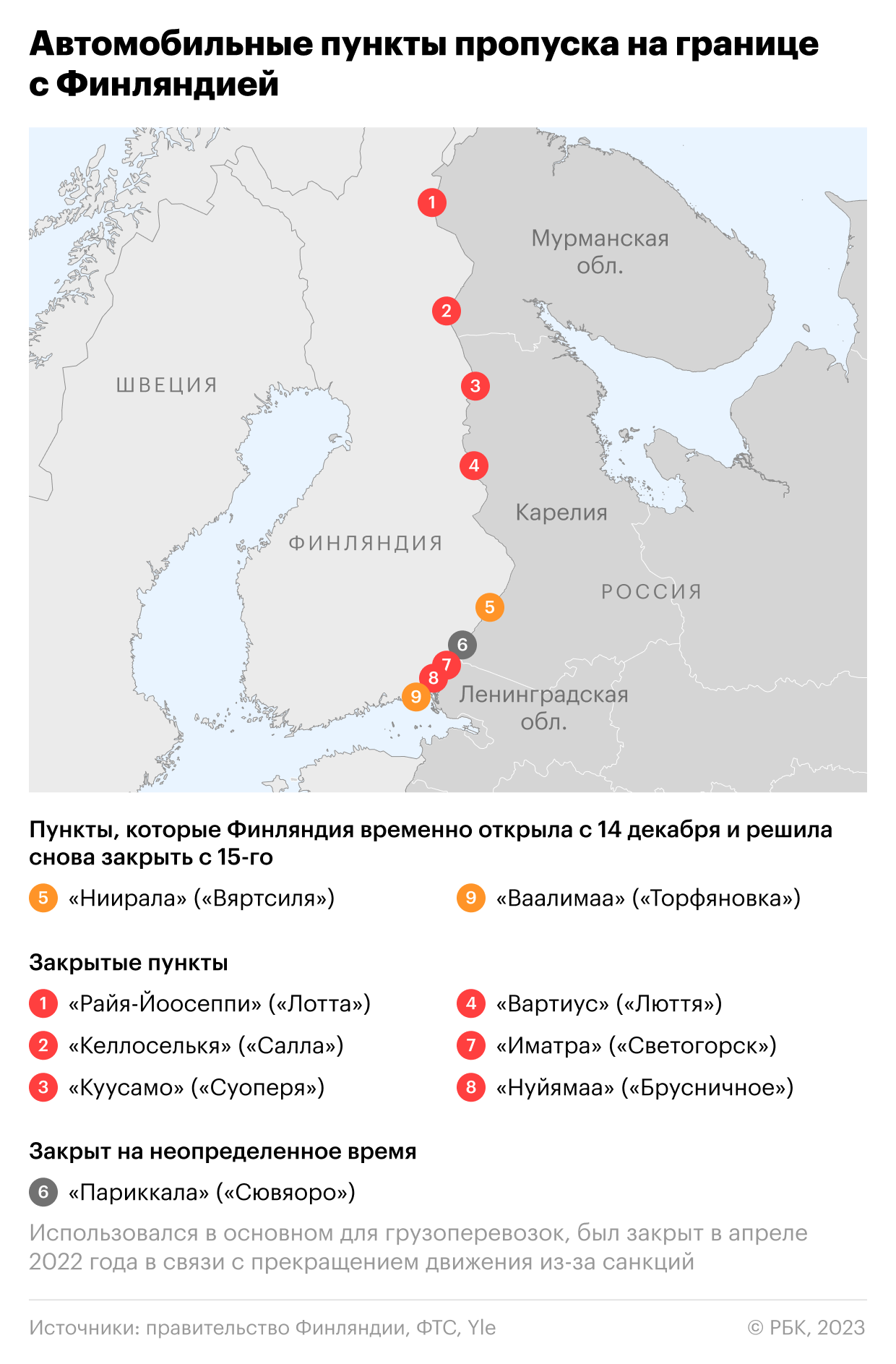 Россияне в Финляндии создадут ассоциацию для открытия КПП на границе