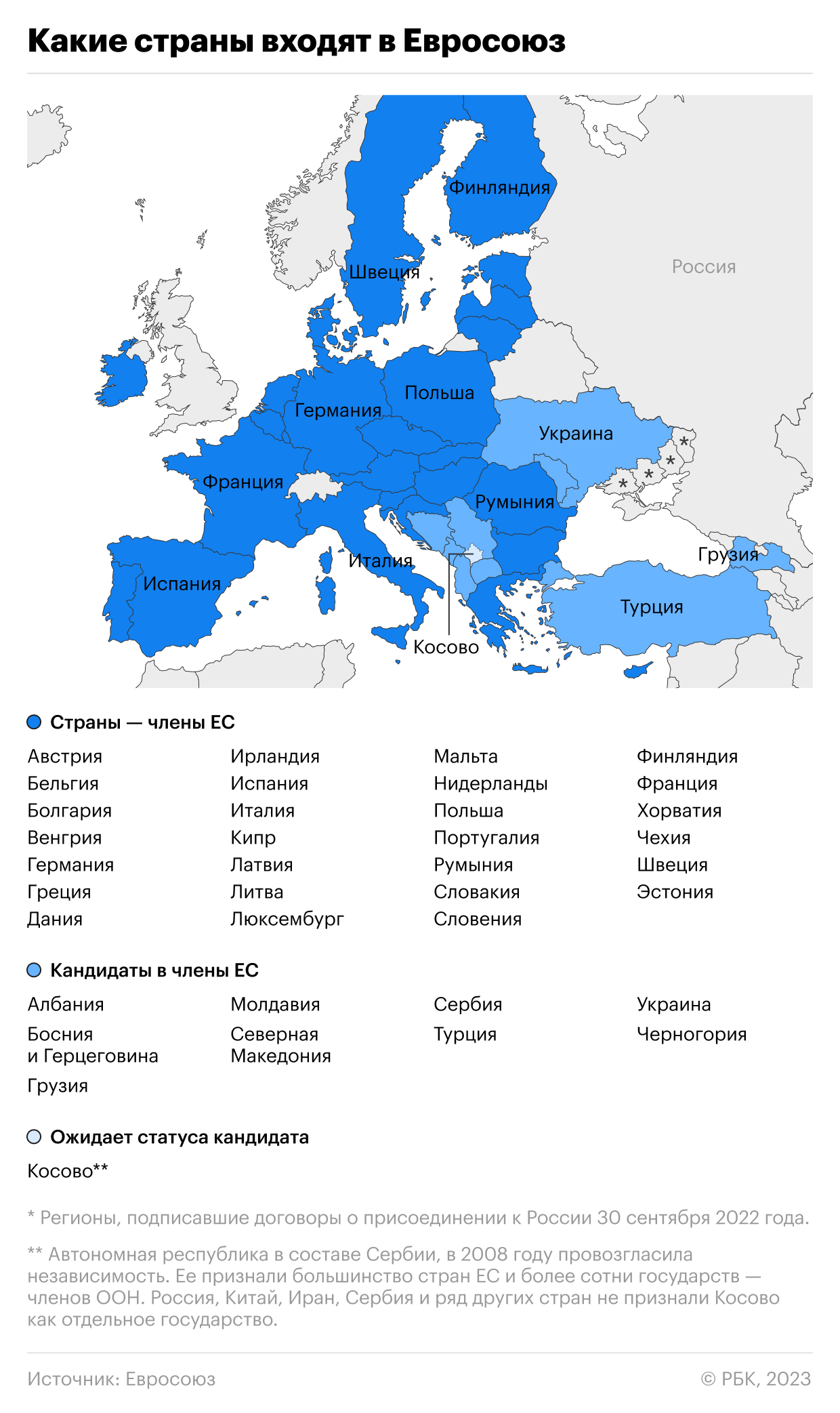 Politico узнала об отмене выступления Зеленского на саммите ЕС